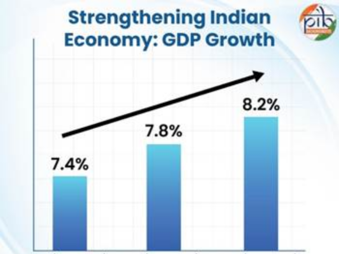 india become 4th largest economy on the world by surpassing japan hope to overtake germany, भारतीय अर्थव्यवस्था
