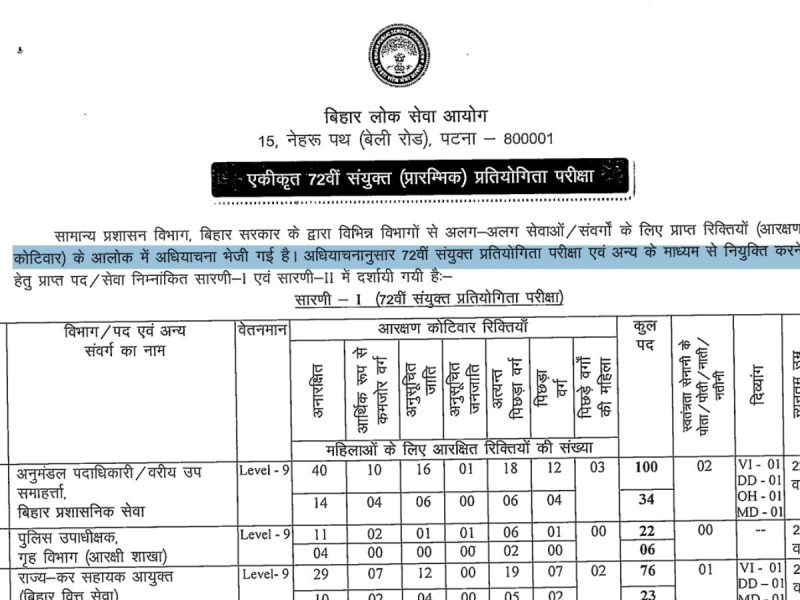 Official Bihar government document header with state seal, announcing the 72nd combined (prarambhik) competitive examination.