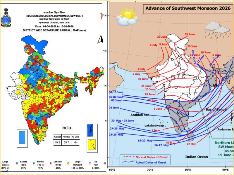 Two-panel map: left shows district-wise rainfall/depth in India with a color legend; right shows Southwest Monsoon 2026 onset dates across South Asia with red/blue lines over the land and seas.