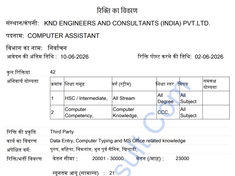 Hindi job advertisement for Computer Assistant at KND Engineers and Consultants (India) Pvt. Ltd., listing eligibility criteria and job details.